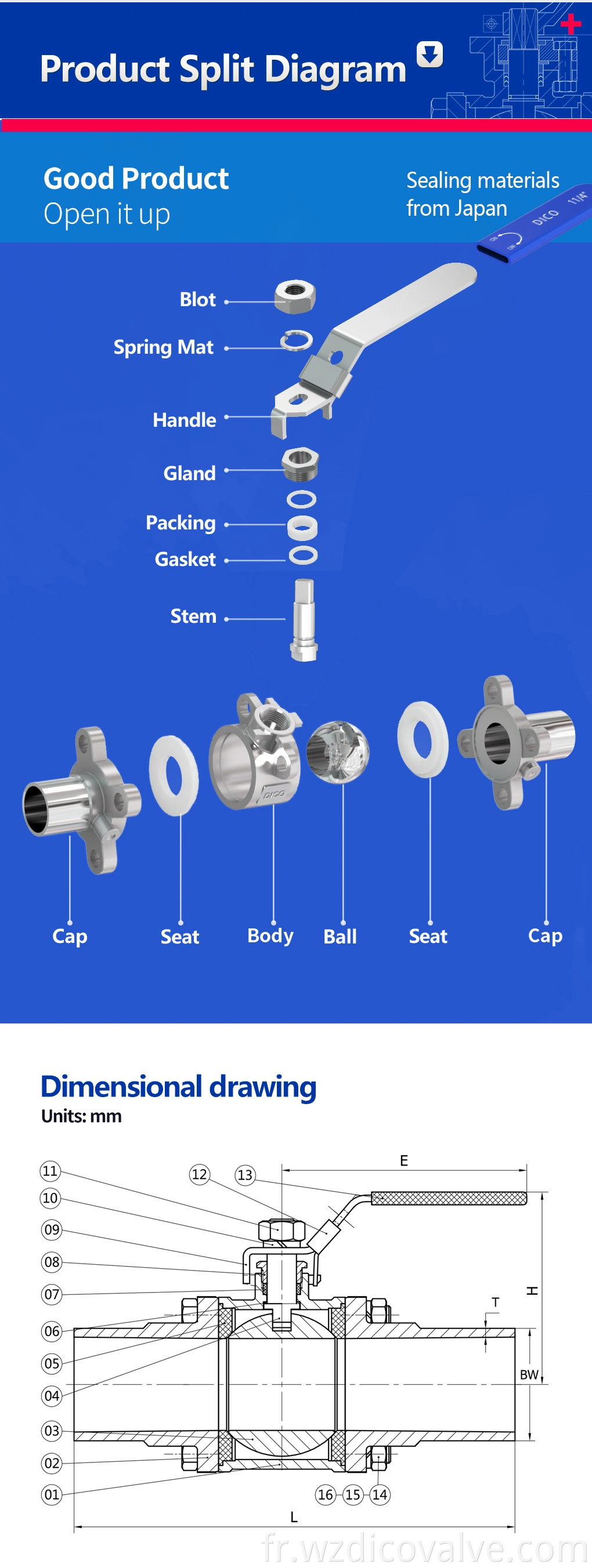 Wenzhou Food Grade Sanitary Sanity Steel Butt Butt End 3pc Valve à billes flottantes